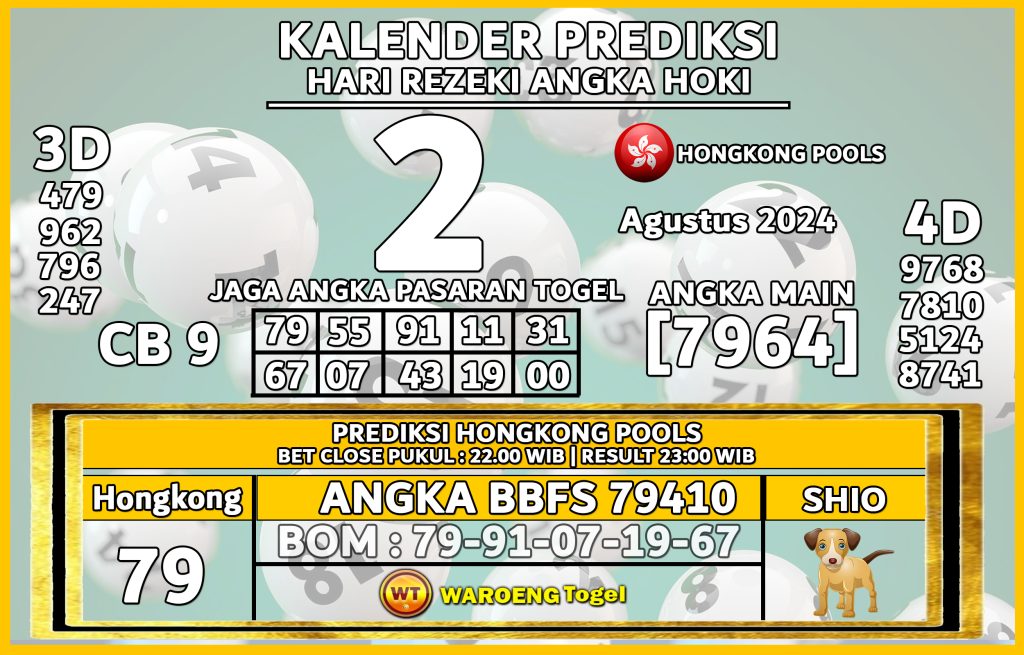 Prediksi Togel Bocoran HK Jumat 2 Agustus 2024