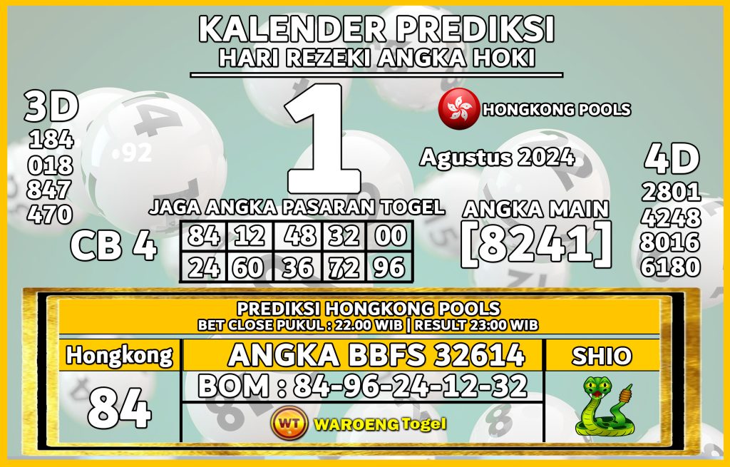 Prediksi Togel Bocoran HK Kamis 1 Agustus 2024