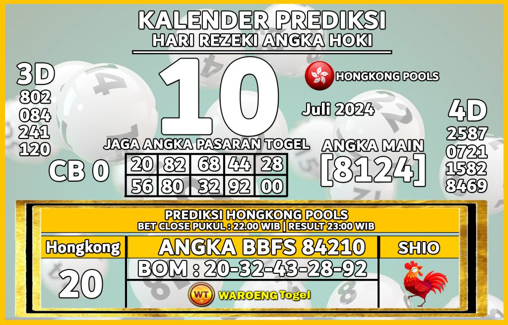 Prediksi Togel Bocoran HK Rabu 10 Juli 2024