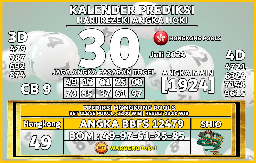 Prediksi Togel Bocoran HK Selasa 30 Juli 2024  