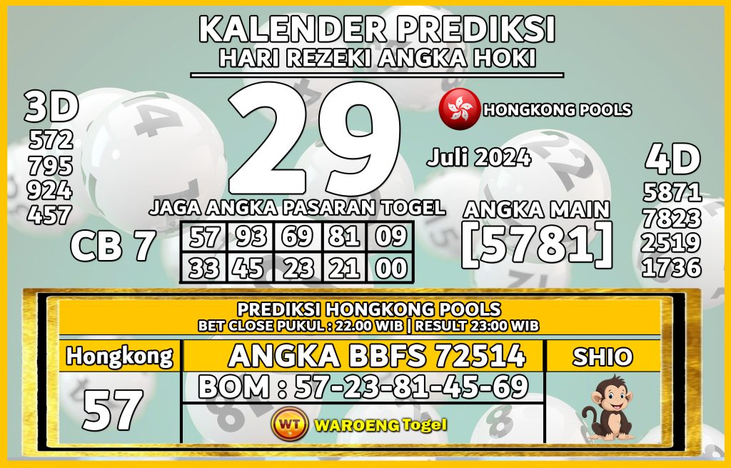 Prediksi Togel Bocoran HK Senin 29 Juli 2024