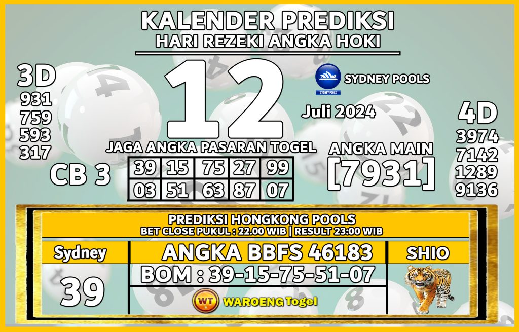 Prediksi Togel Bocoran SDY Jumat 12 Juli 2024