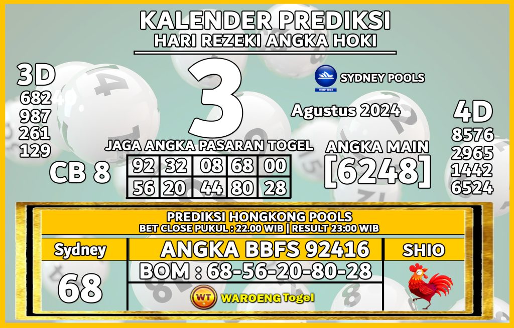 Prediksi Togel Bocoran SDY Sabtu 3 Agustus 2024