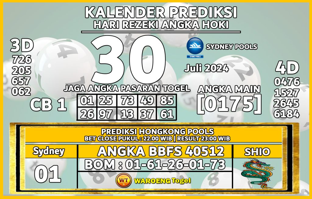 Prediksi Togel Bocoran SDY Selasa 30 Juli 2024