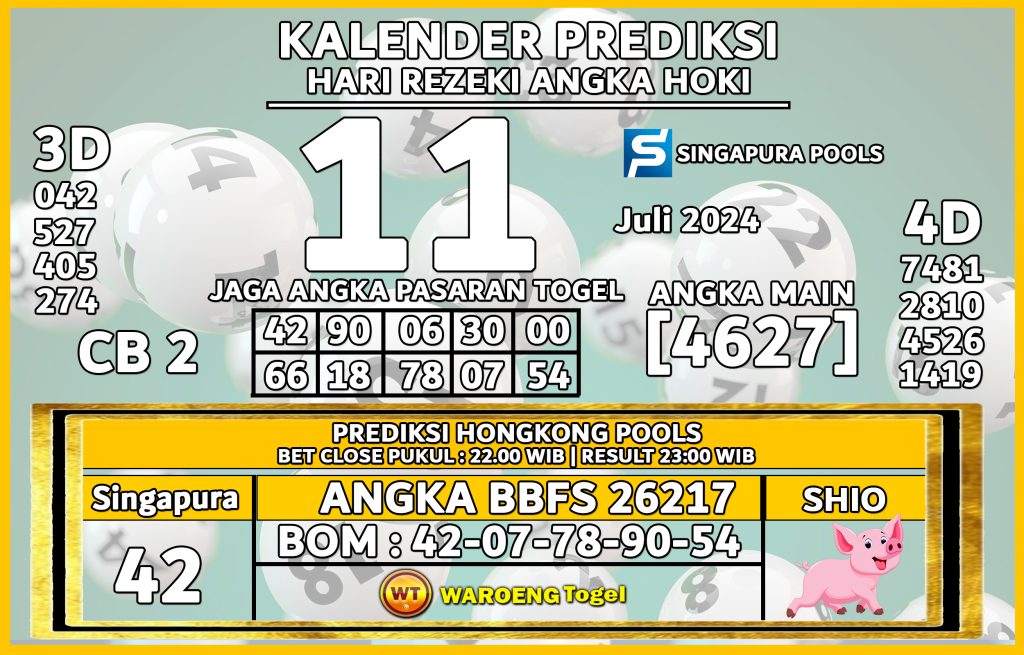 Prediksi Togel Bocoran SGP Kamis 11 Juli 2024  