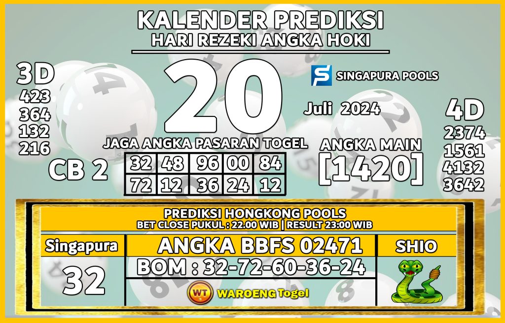 Prediksi Togel Bocoran SGP Sabtu 20 Juli 2024  