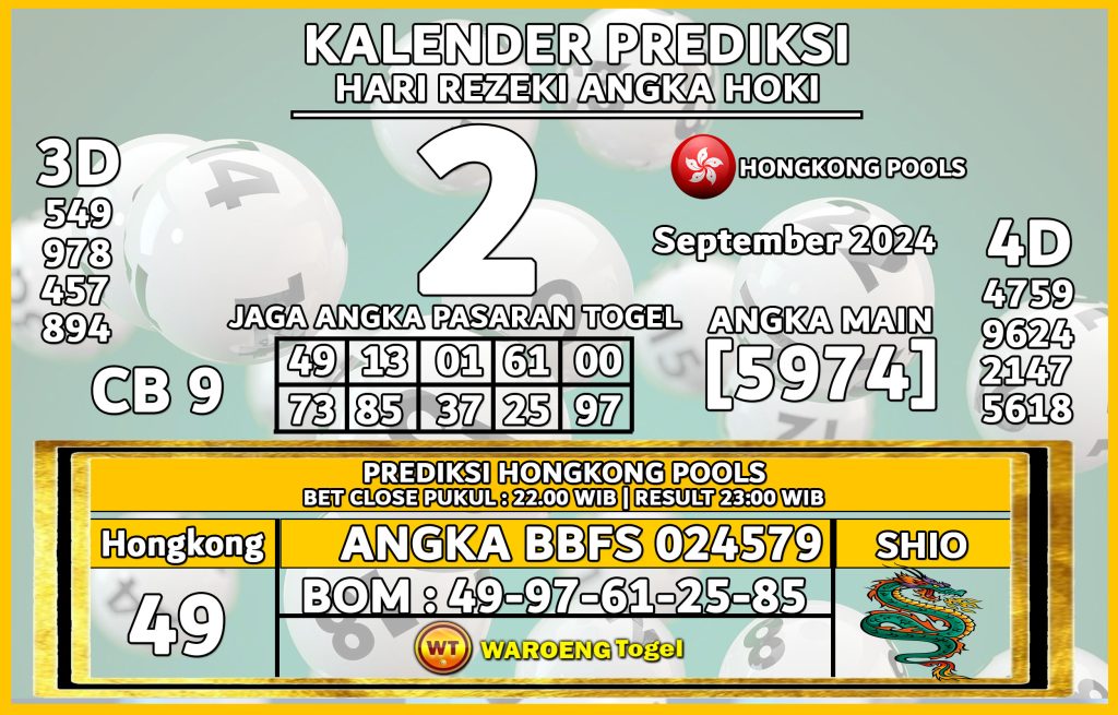 Prediksi Togel Bocoran HK Senin 2 September 2024