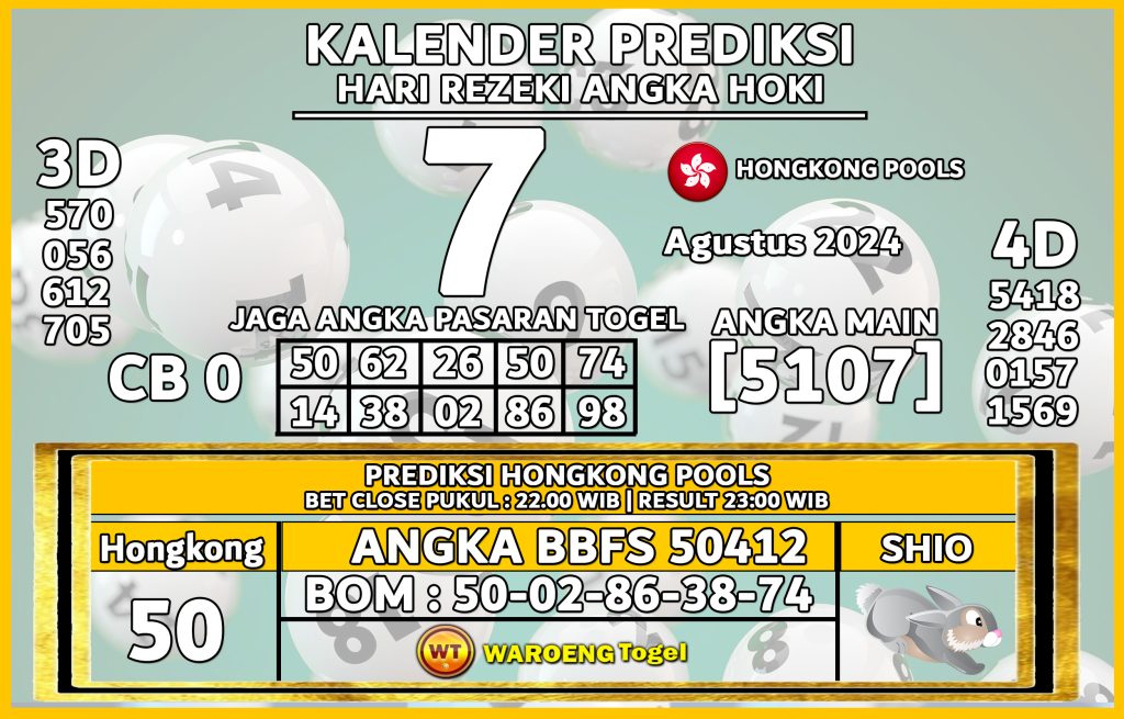 Prediksi Togel Bocoran HK Rabu 7 Agustus 2024