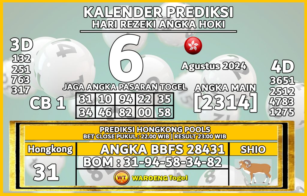 Prediksi Togel Bocoran HK Selasa 6 Agustus 2024