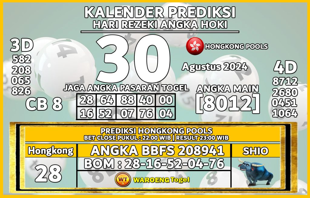 Prediksi Togel Bocoran HK Jumat 30 Agustus 2024 