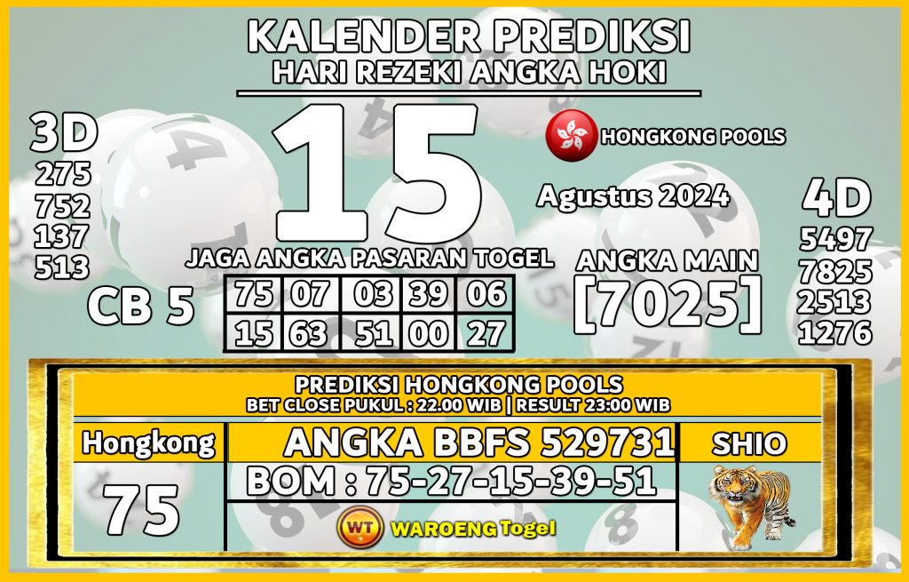 Prediksi Togel Bocoran HK Kamis 15 Agustus 2024