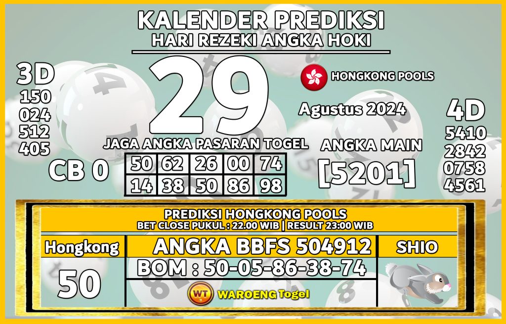 Prediksi Togel Bocoran HK Kamis 29 Agustus 2024