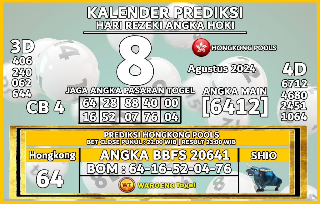 Prediksi Togel Bocoran HK Kamis 8 Agustus 2024