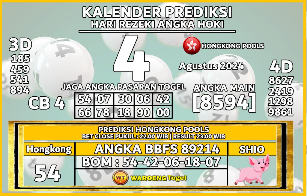 Prediksi Togel Bocoran HK Minggu 4 Agustus 2024  