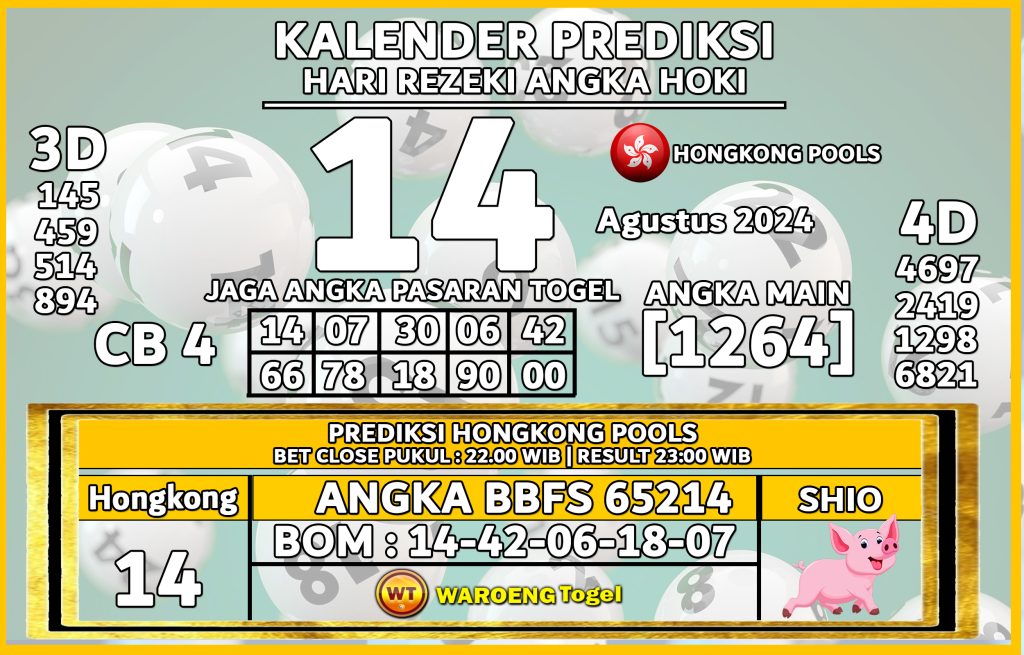 Prediksi Togel Bocoran HK Rabu 14 Agustus 2024  