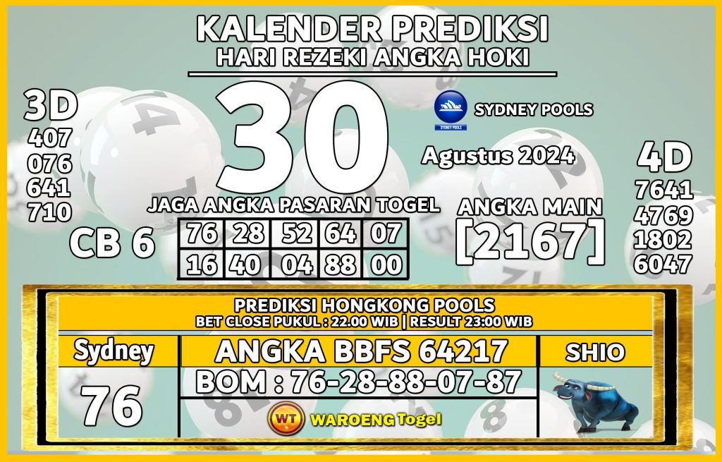 Prediksi Togel Bocoran SDY Jumat 30 Agustus 2024 