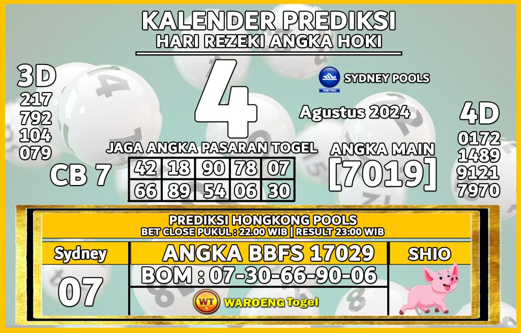 Prediksi Togel Bocoran SDY Minggu 4 Agustus 2024