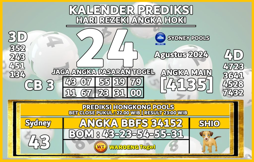 Prediksi Togel Bocoran SDY Sabtu 24 Agustus 2024