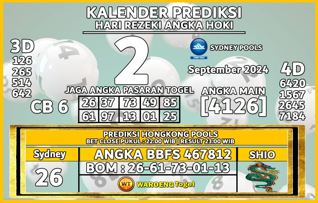 Prediksi Togel Bocoran SDY Senin 2 September 2024