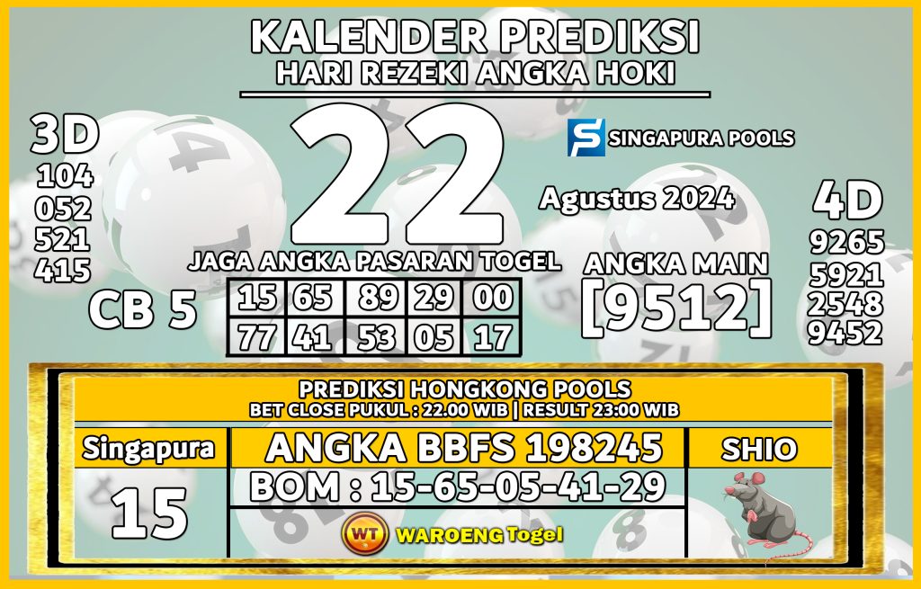 Prediksi Togel Bocoran SGP Kamis 22 Agustus 2024