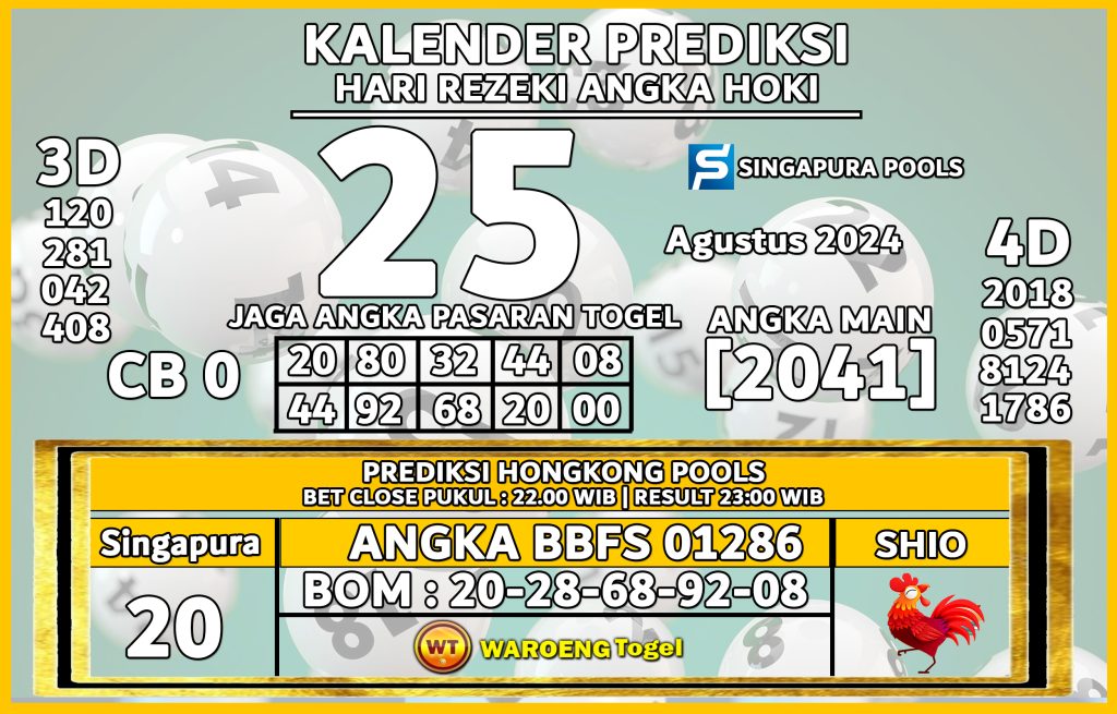 Prediksi Togel Bocoran SGP Minggu 25 Agustus 2024