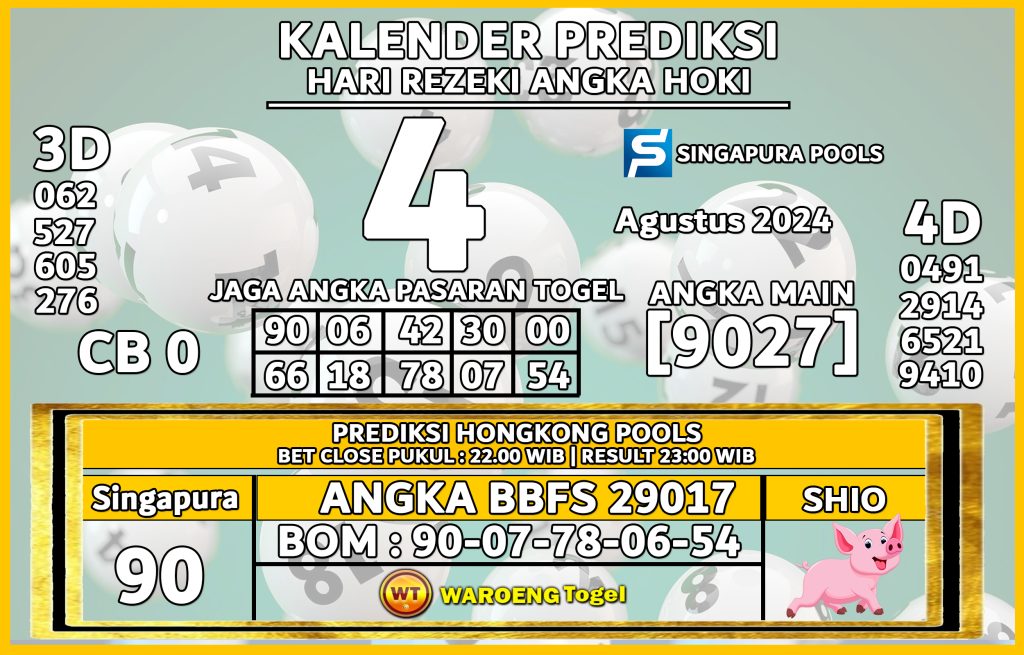 Prediksi Togel Bocoran SGP Minggu 4 Agustus 2024