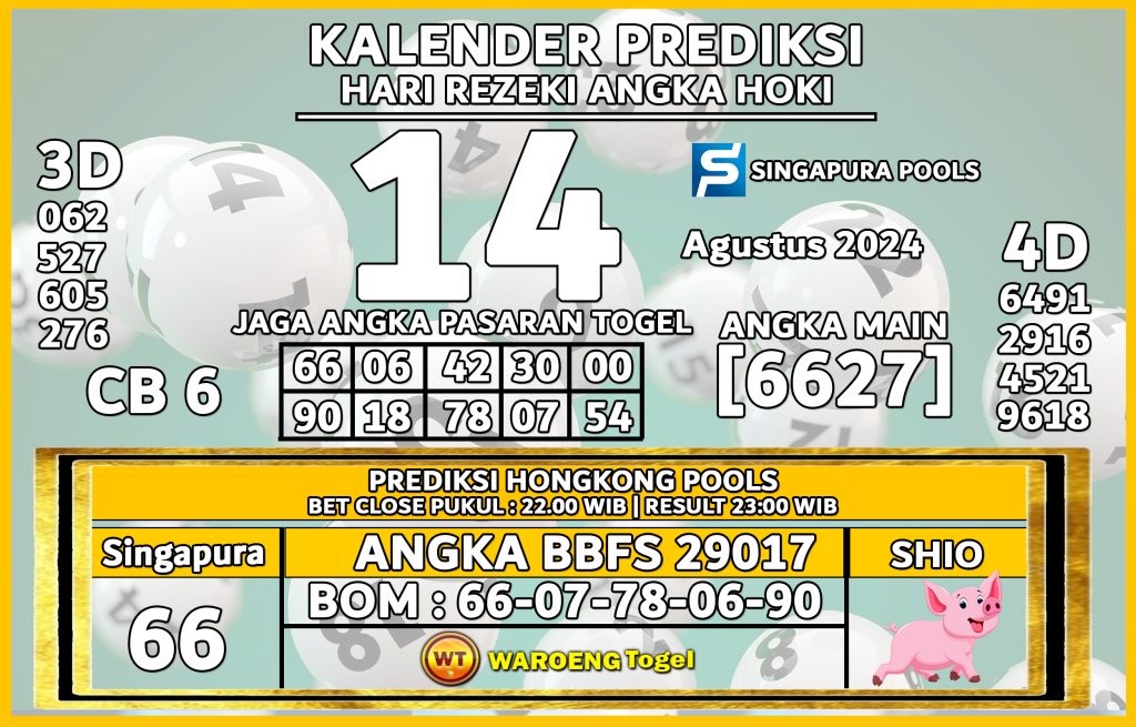 Prediksi Togel Bocoran SGP Rabu 14 Agustus 2024