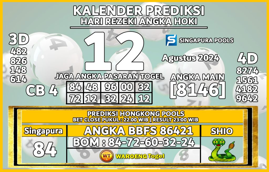 Prediksi Togel Bocoran SGP Senin 12 Agustus 2024  