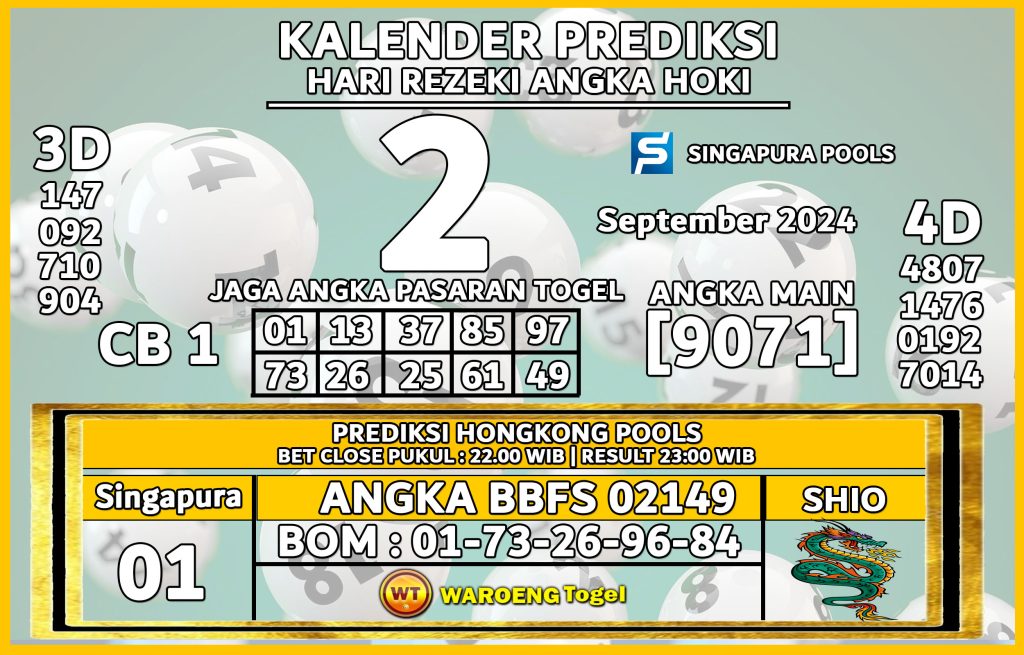 Prediksi Togel Bocoran SGP Senin 2 September 2024 