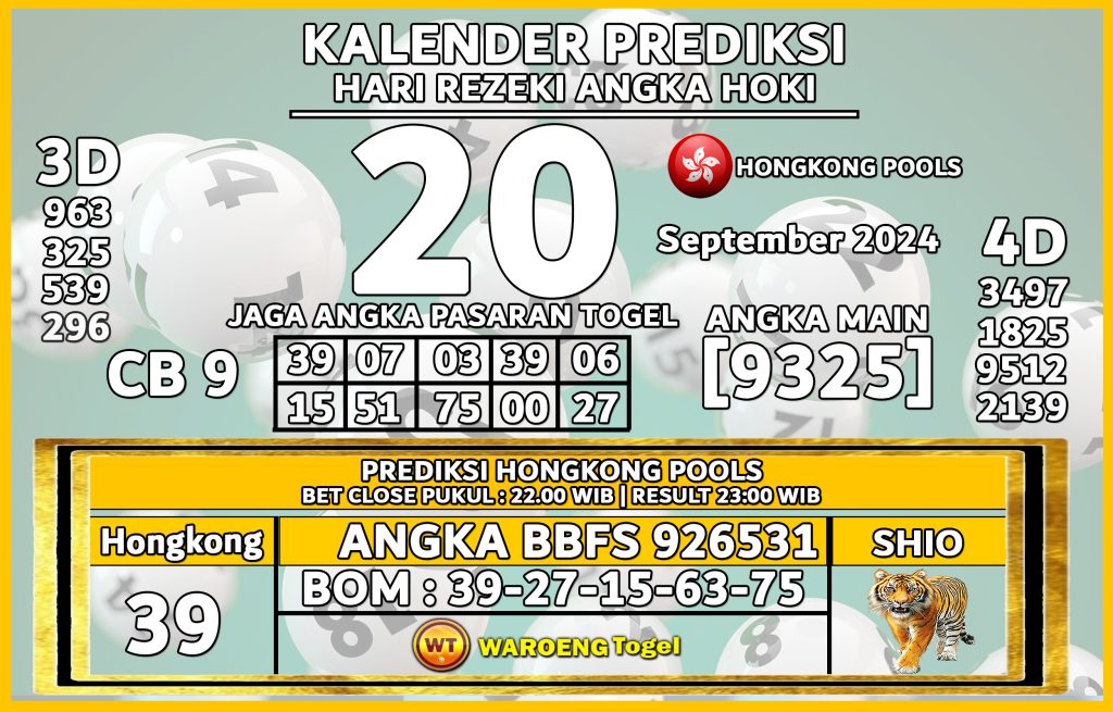 Prediksi Togel Bocoran HK Jumat 20 September 2024