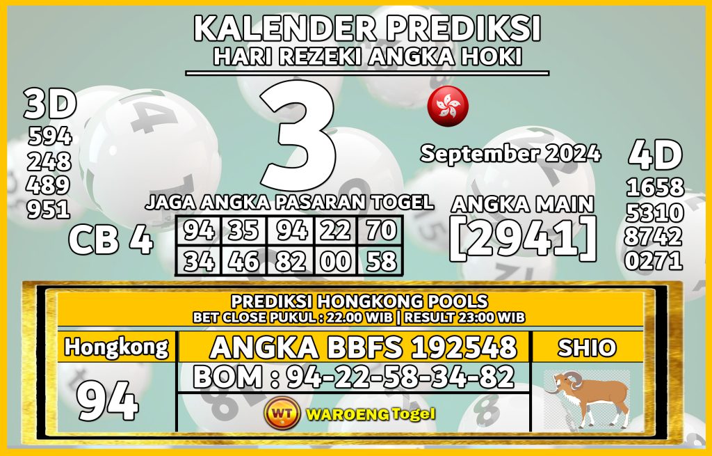 Prediksi Togel Bocoran HK Kamis 3 Oktober 2024