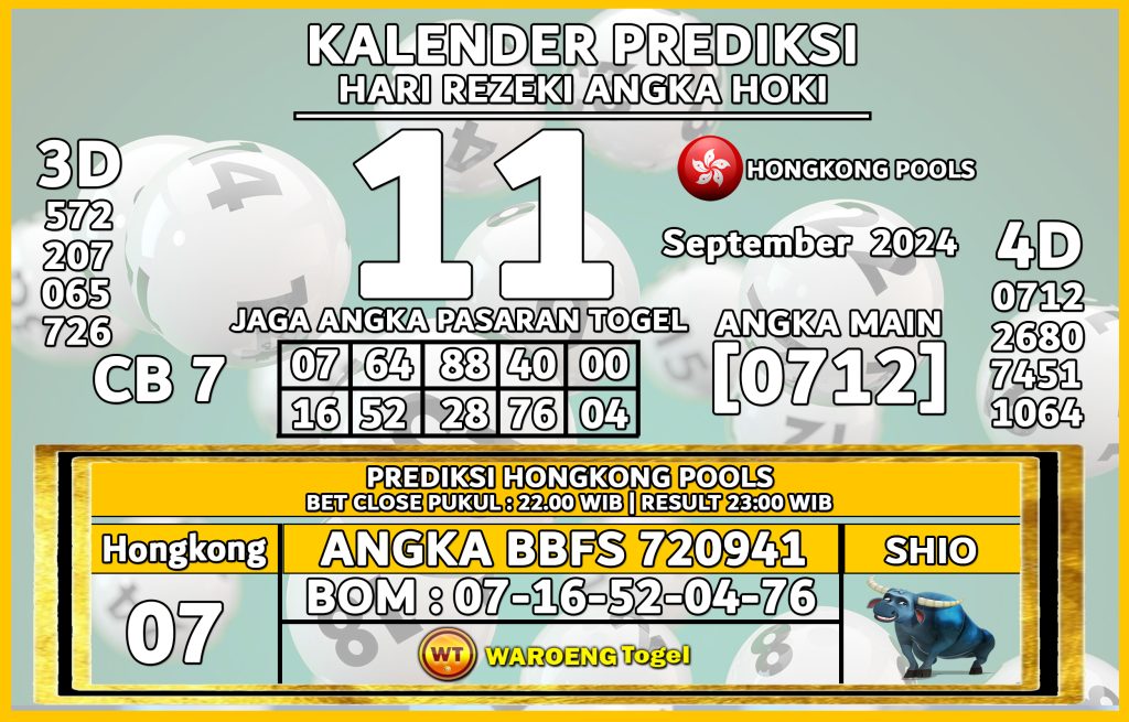 Prediksi Togel Bocoran HK Rabu 11 September 2024