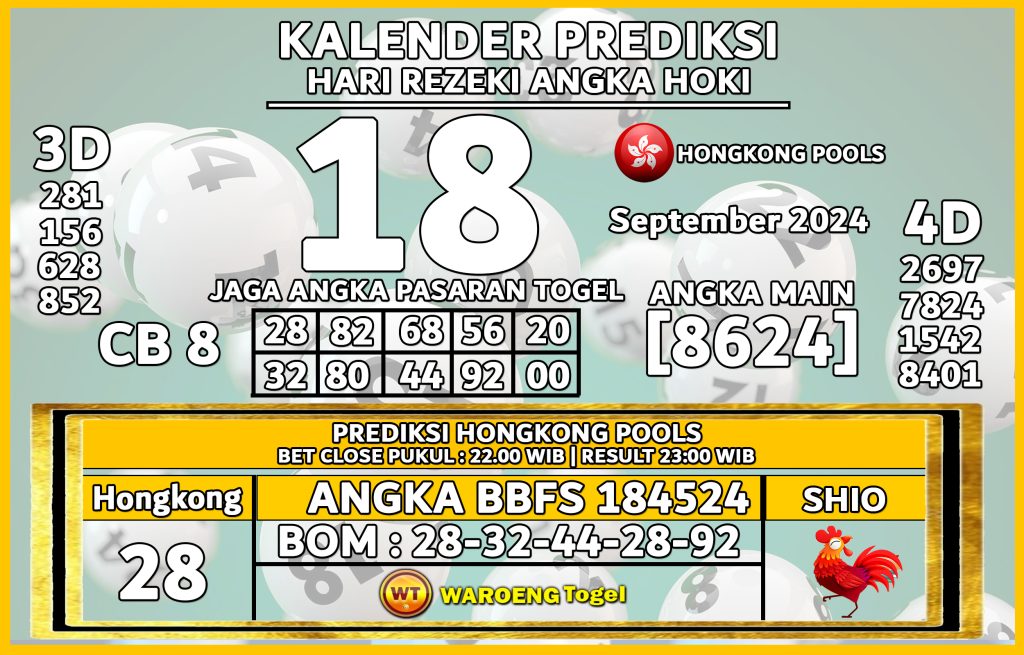 Prediksi Togel Bocoran HK Rabu 18 September 2024