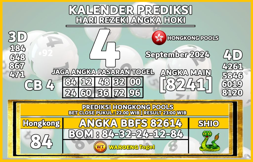 Prediksi Togel Bocoran HK Rabu 4 September 2024