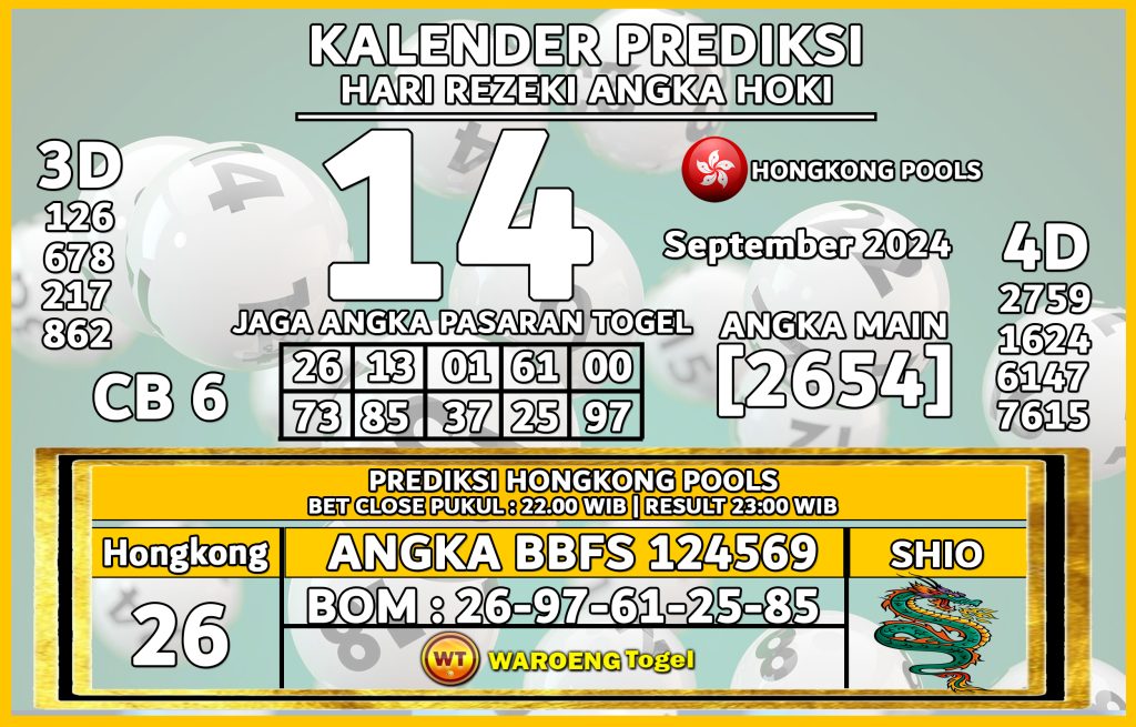 Prediksi Togel Bocoran HK Sabtu 14 September 2024