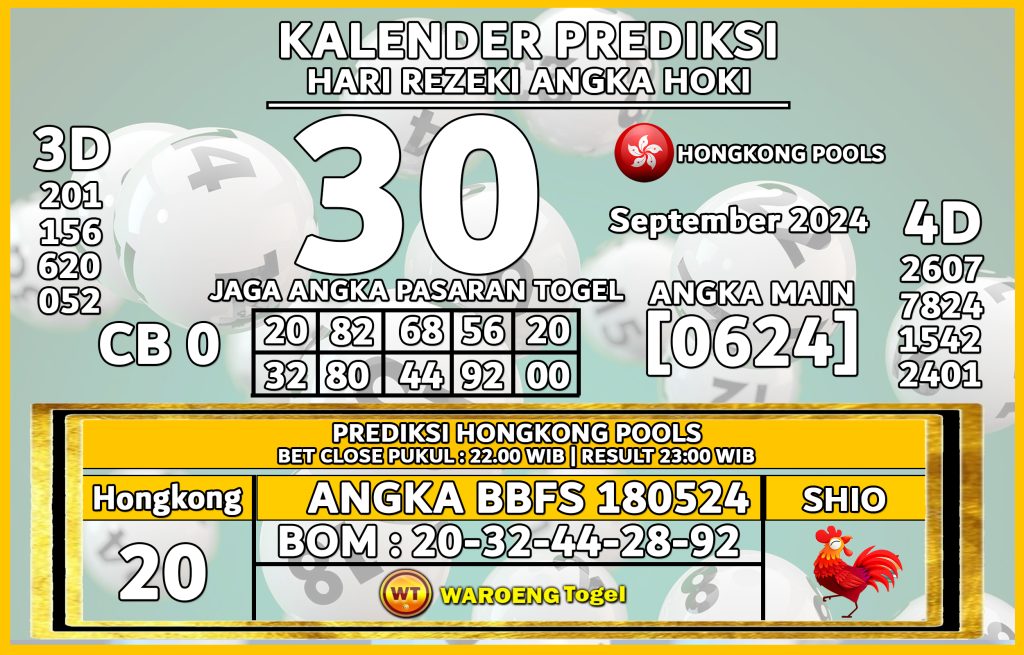 Prediksi Togel Bocoran HK Senin 30 September 2024