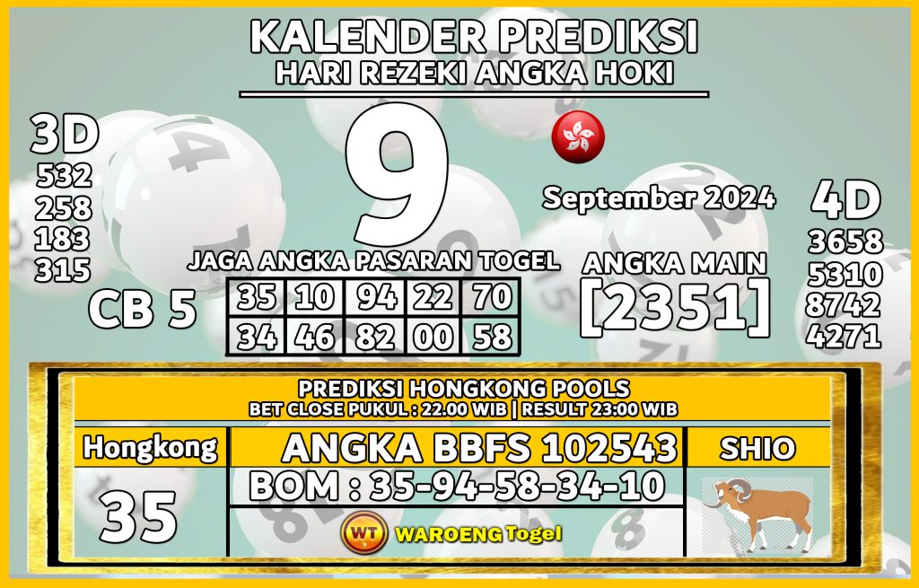 Prediksi Togel Bocoran HK Senin 9 September 2024