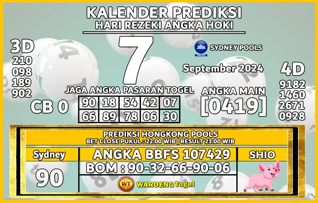 Prediksi Togel Bocoran SDY Sabtu 7 September 2024