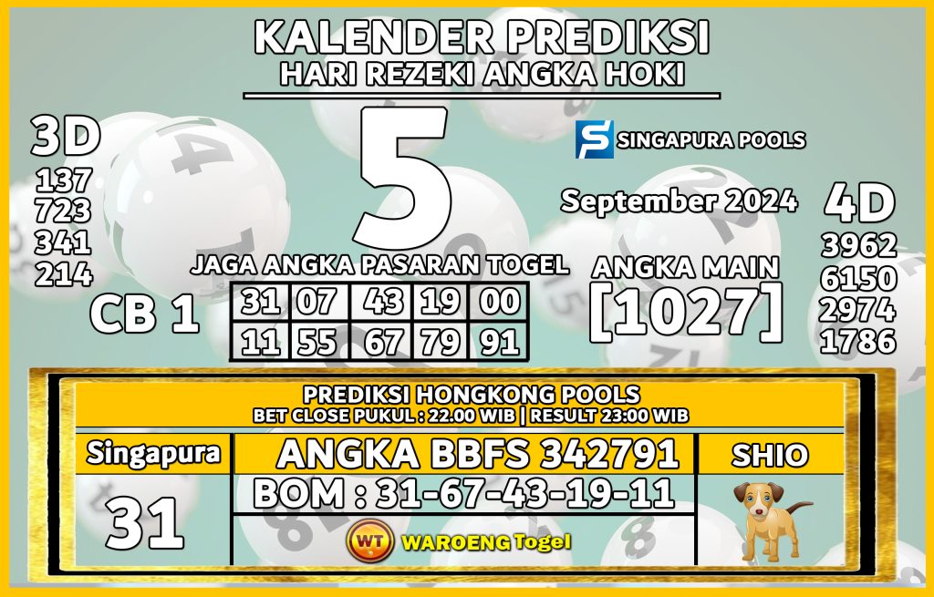 Prediksi Togel Bocoran SGP Kamis 5 September 2024