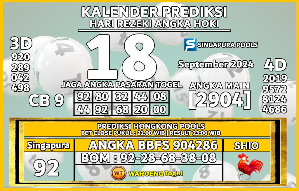 Prediksi Togel Bocoran SGP Rabu 18 September 2024