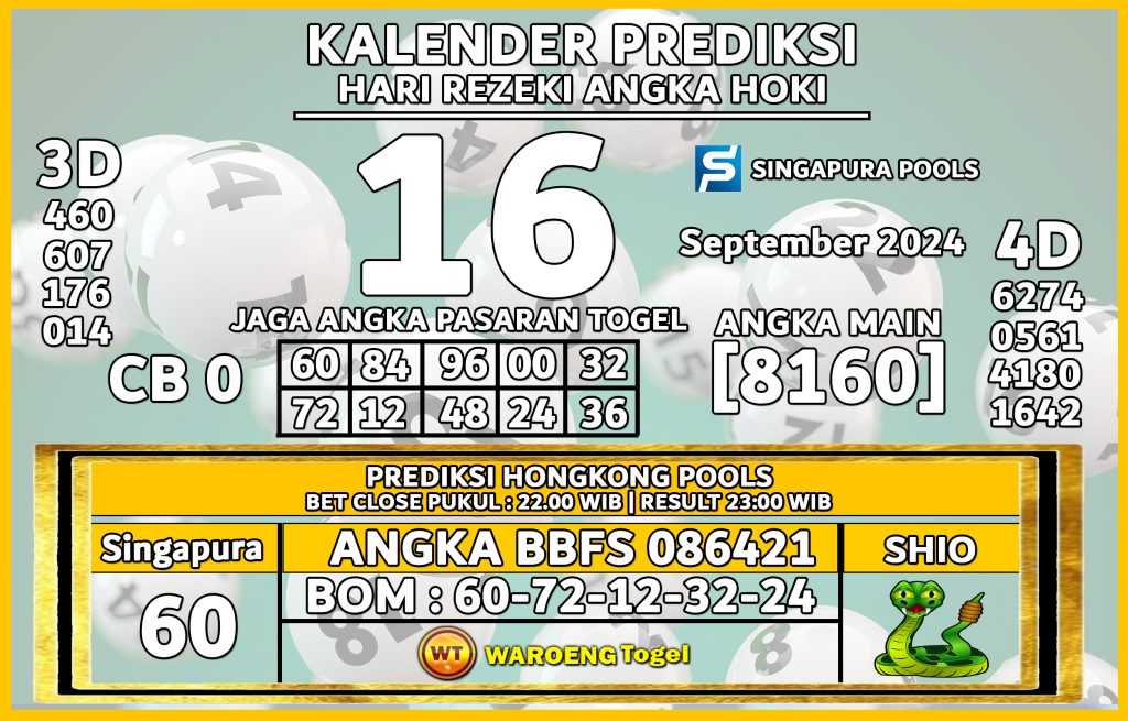 Prediksi Togel Bocoran SGP Senin 16 September 2024 