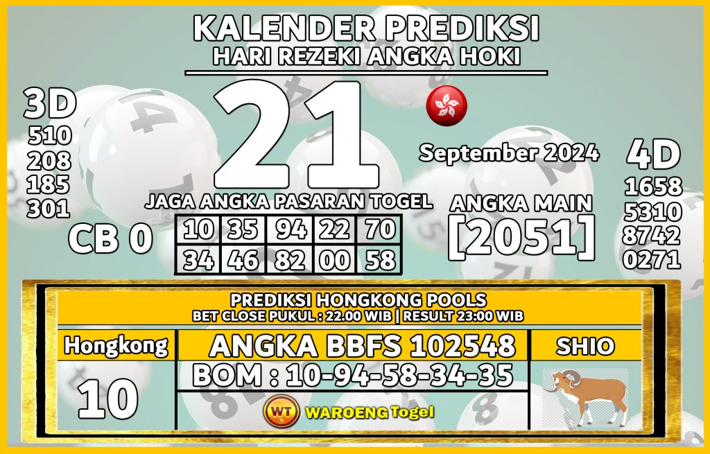 Prediksi Togel Bocoran HK Sabtu 21 September 2024