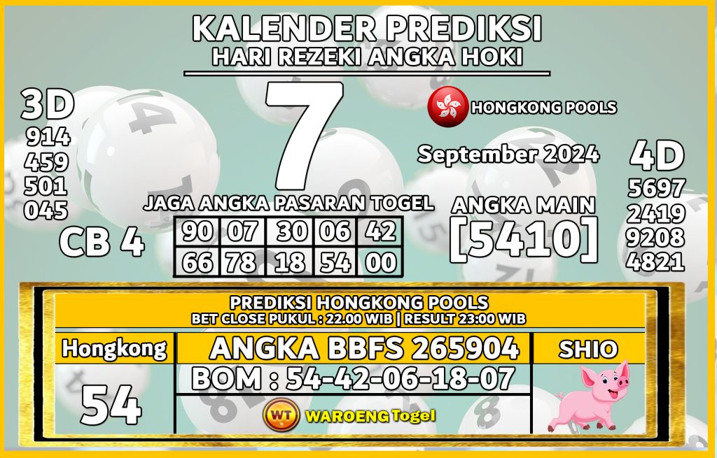 Prediksi Togel Bocoran HK Sabtu 7 September 2024