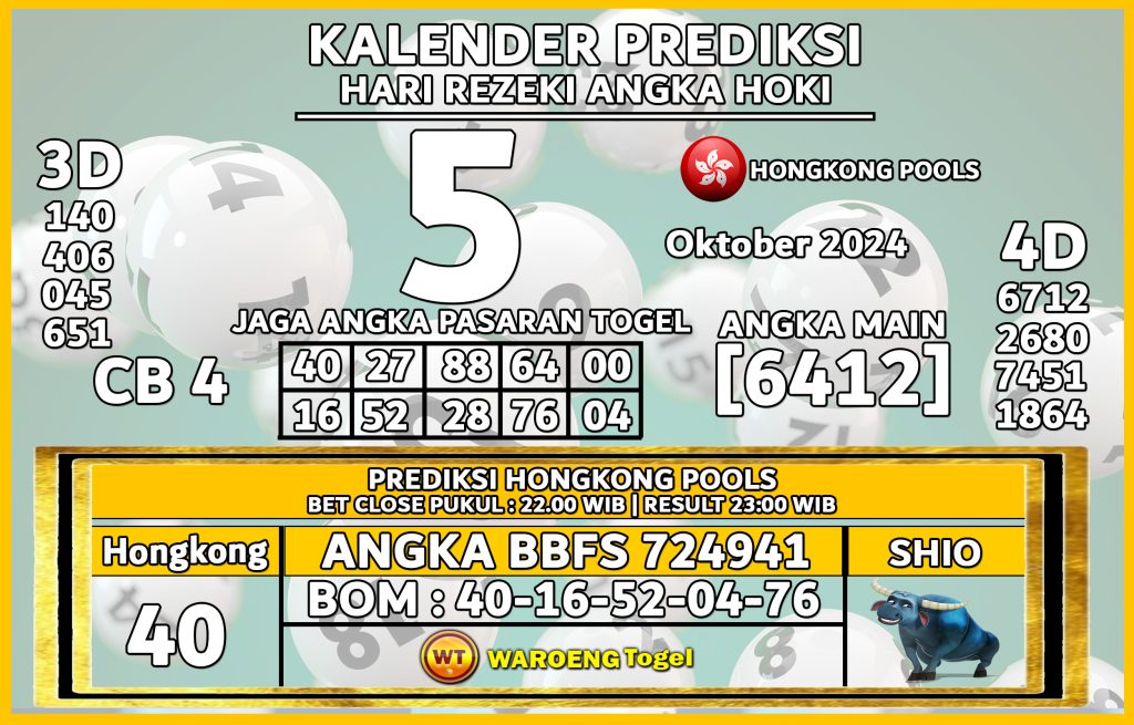 Prediksi Togel Bocoran SDY Sabtu 5 Oktober 2024