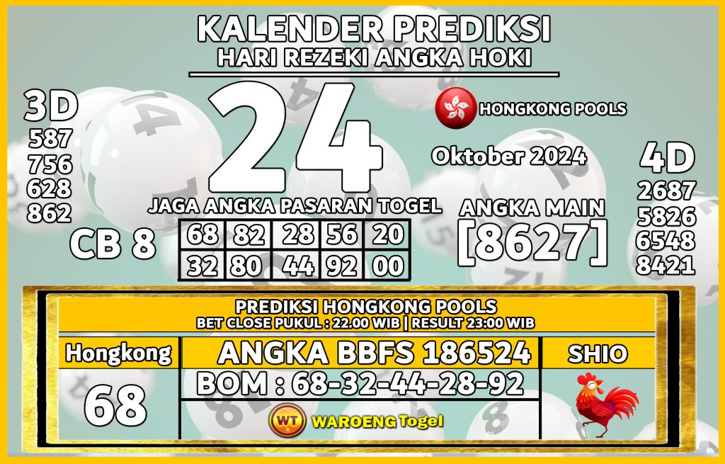 Prediksi Togel Bocoran HK Kamis 24 Oktober 2024