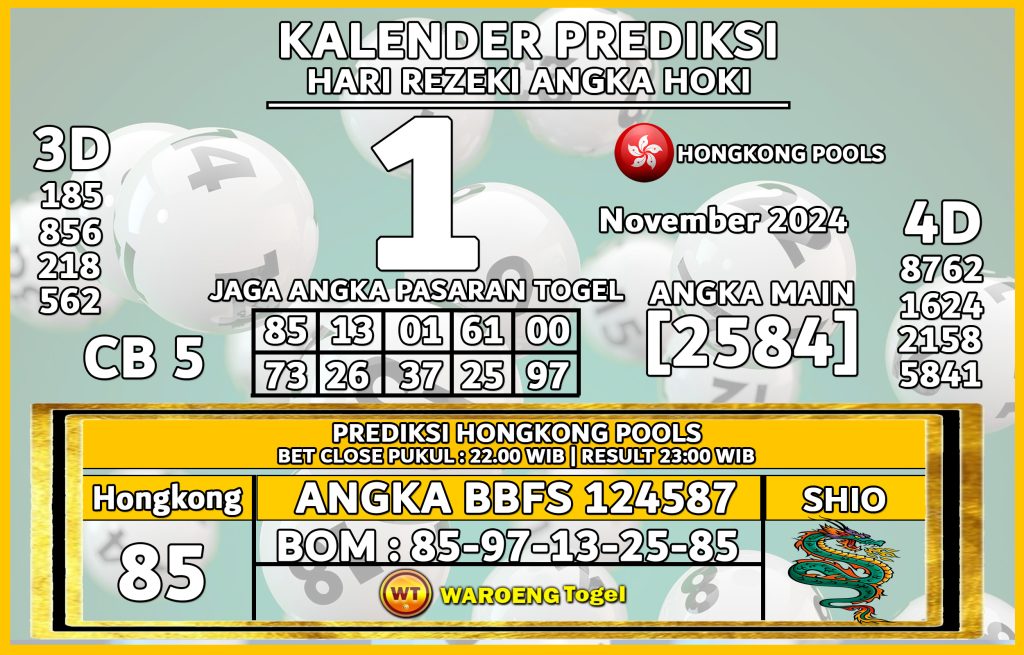 Prediksi Togel Bocoran HK Jumat 1 November 2024