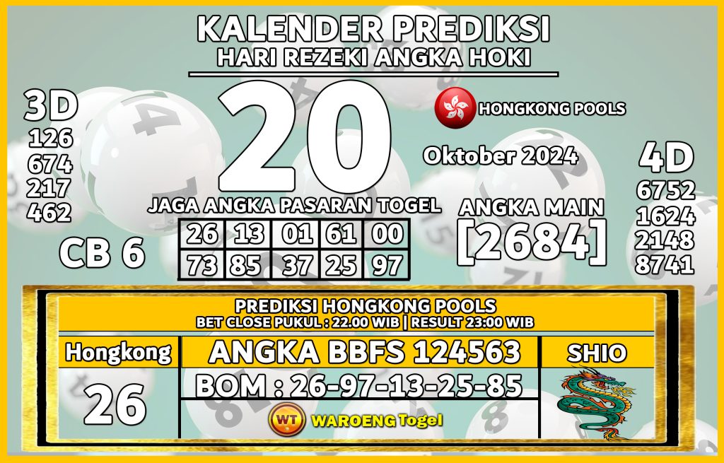 Prediksi Togel Bocoran HK Minggu 20 Oktober 2024