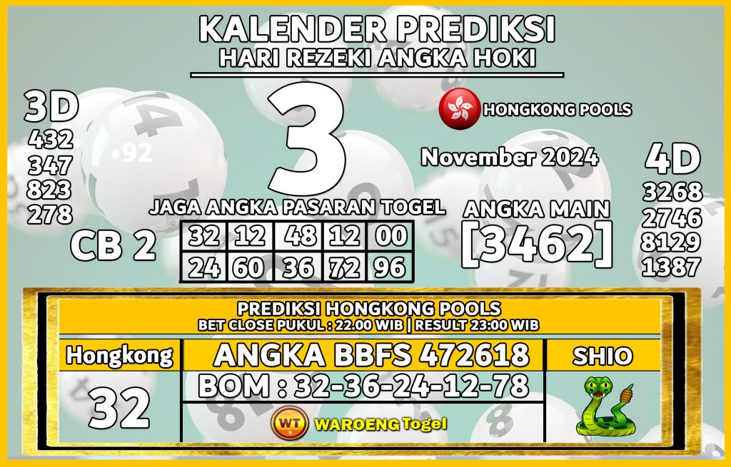 Prediksi Togel Bocoran HK Minggu 3 November 2024