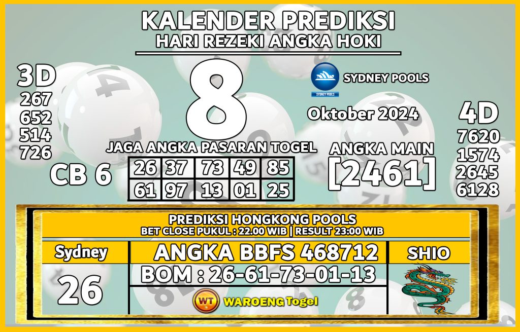 Prediksi Togel Bocoran HK Selasa 8 Oktober 2024