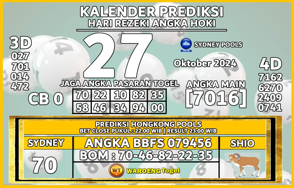 Prediksi Togel Bocoran SDY Minggu 27 Oktober 2024